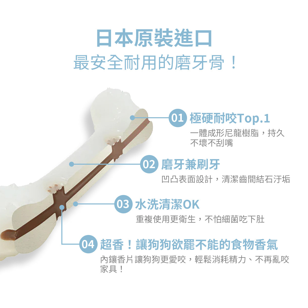 ROOP 狗狗磨牙玩具-培根樹脂系列(極硬耐咬)